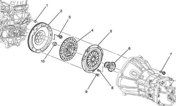 Clutch Slave Cylinder with clutch release bearing